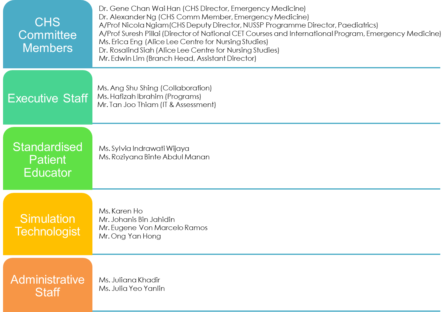 orgchart_2024-12-09