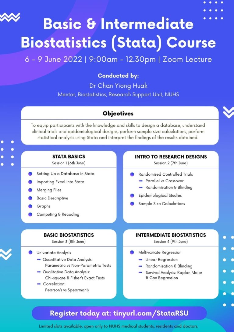 Basic & Intermediate Biostatistics (Stata) Course NUHS CS Academy