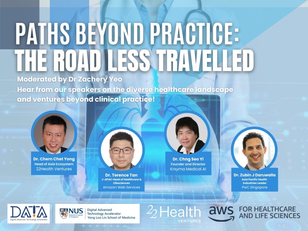 Paths Beyond Practice: The Road Less Travelled