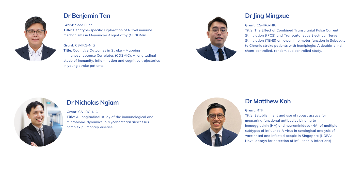 Awardees of NMRC Grants 7
