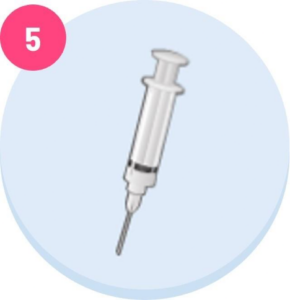 Nociceptors detect signals associated with tissue damage, which are interpreted as pain. 