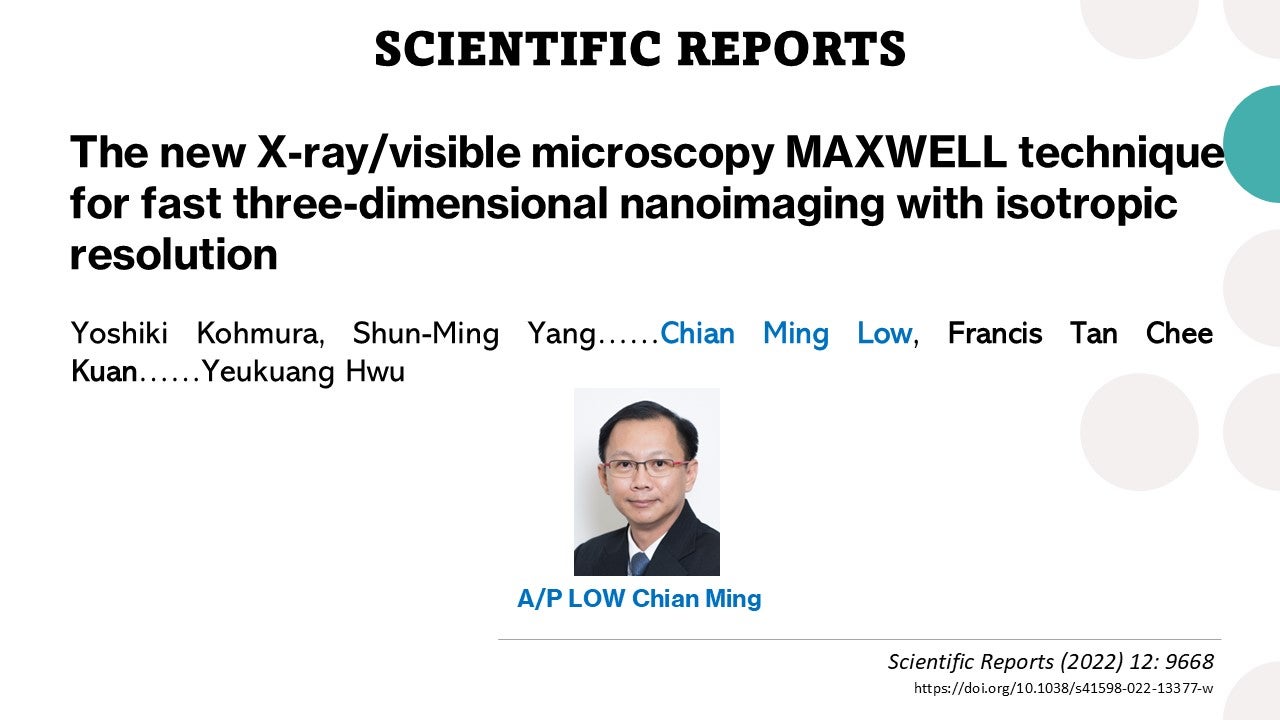 Isotropic Resolution The new X-ray/visible microscopy MAXWELL technique for fast three ...