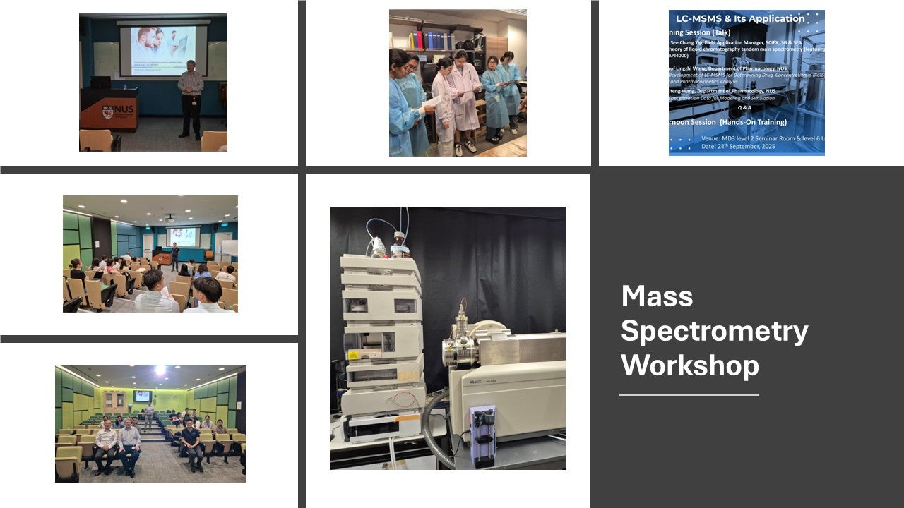 Mass Spectrometry Workshop - Pharmacology