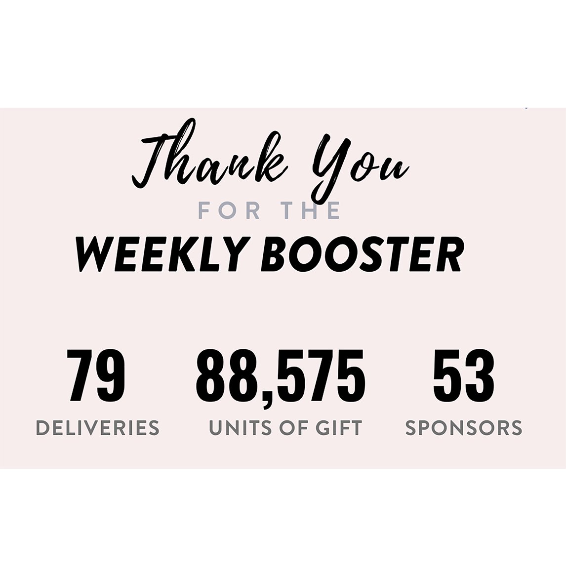 Thank you for the Weekly Booster!