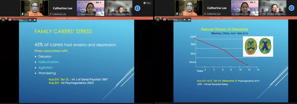 24 April Living with Dementia