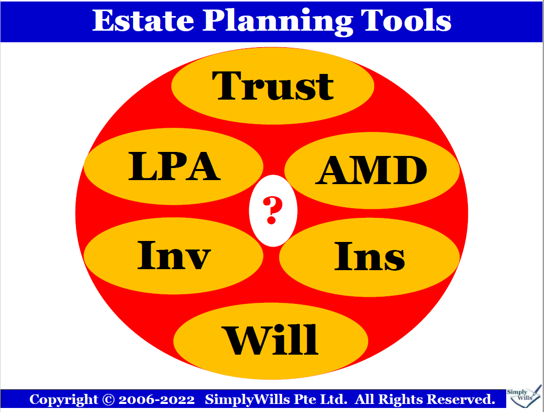 The Importance of Will & Estate Planning: Webinar Highlights