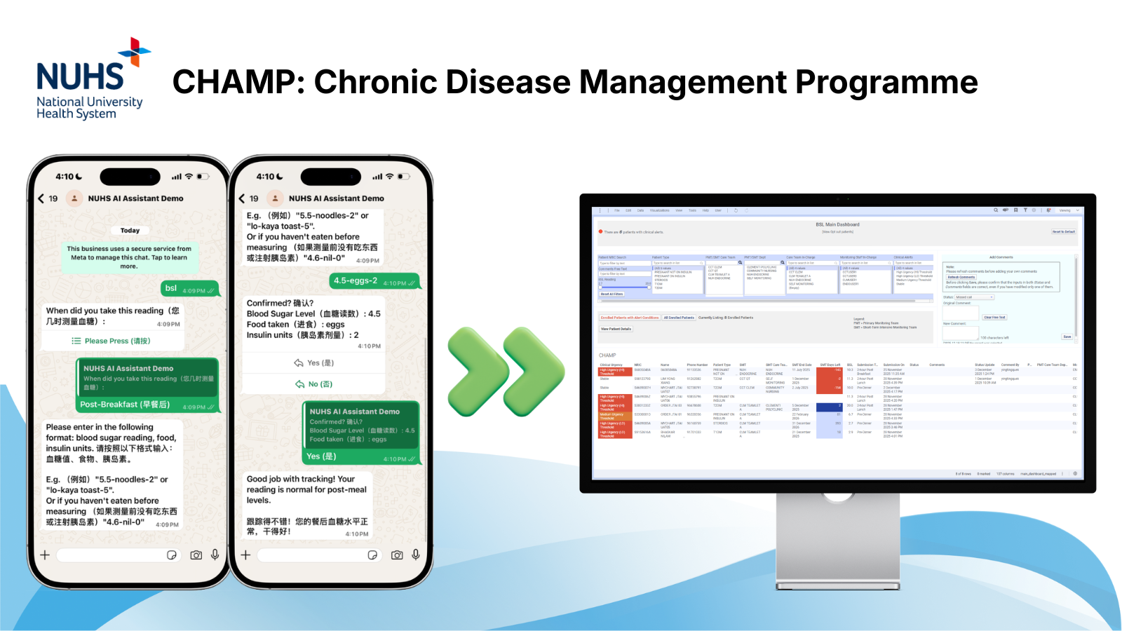 CHAMP: Evaluating a WhatsApp-based Chatbot for Self-Monitoring of Blood Glucose in Type 2 Diabetes