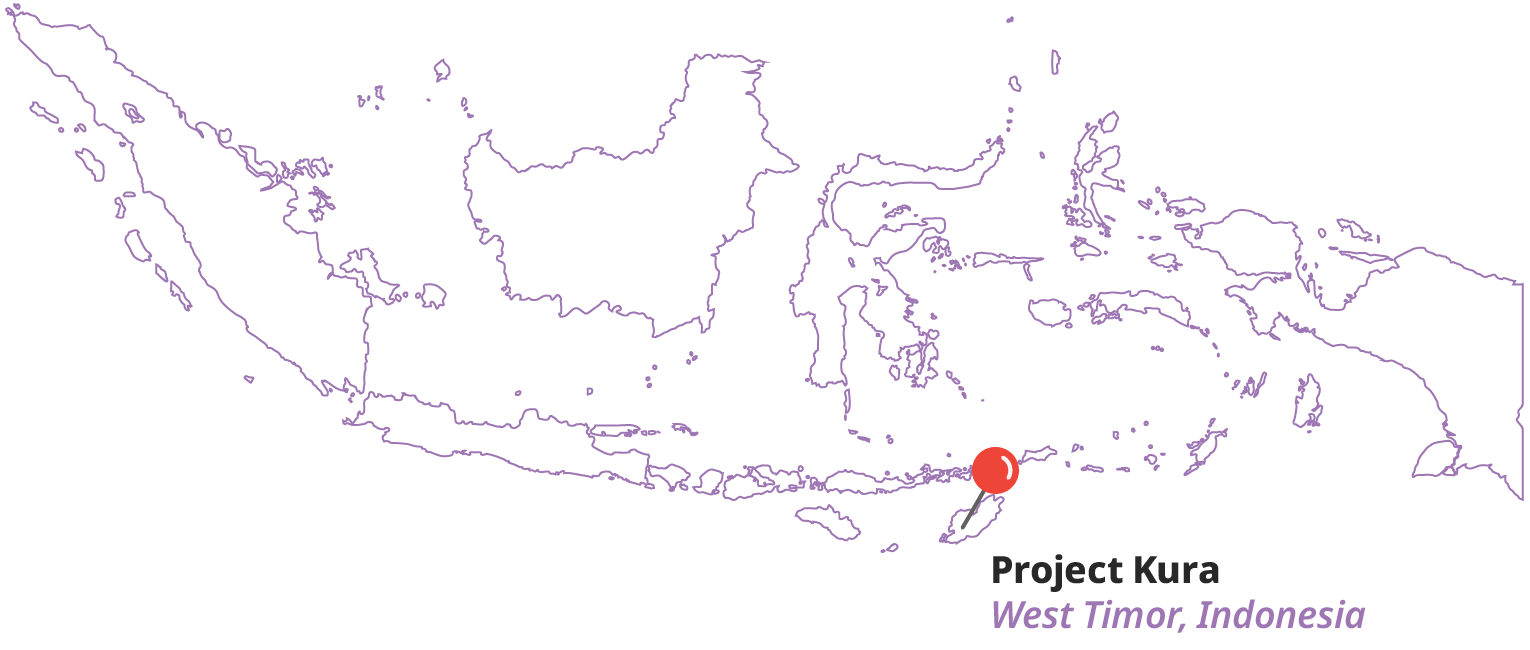Project Kura 
West Timor, Indonesia