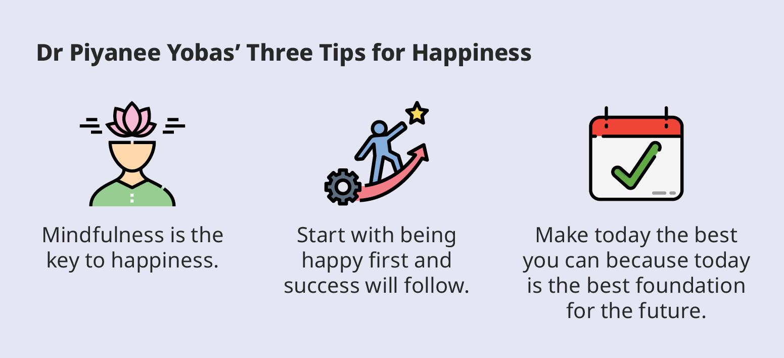 Dr Piyanee Yobas’ Three Tips for Happiness. Mindfulness is the key to happiness. Start with being happy first and success will follow. Make today the best you can because today is the best foundation for the future.