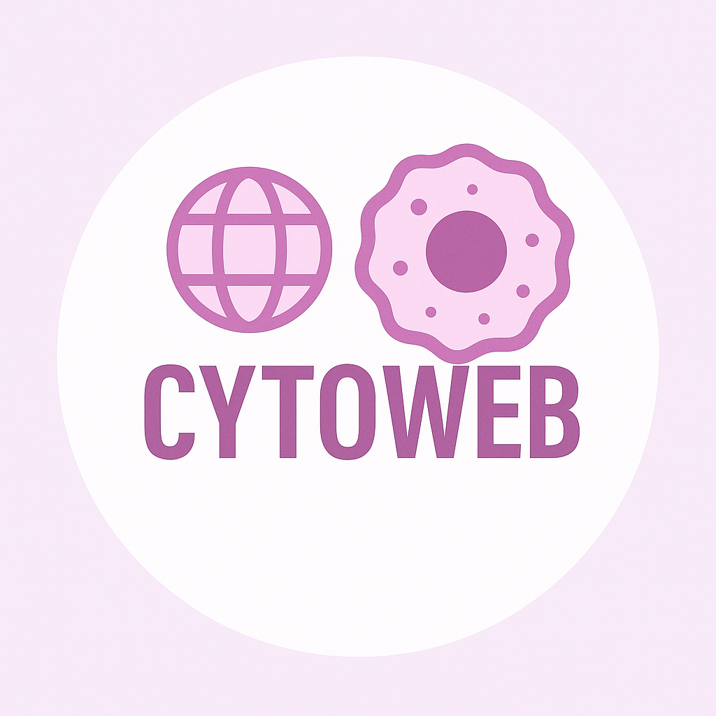 cytoweb
