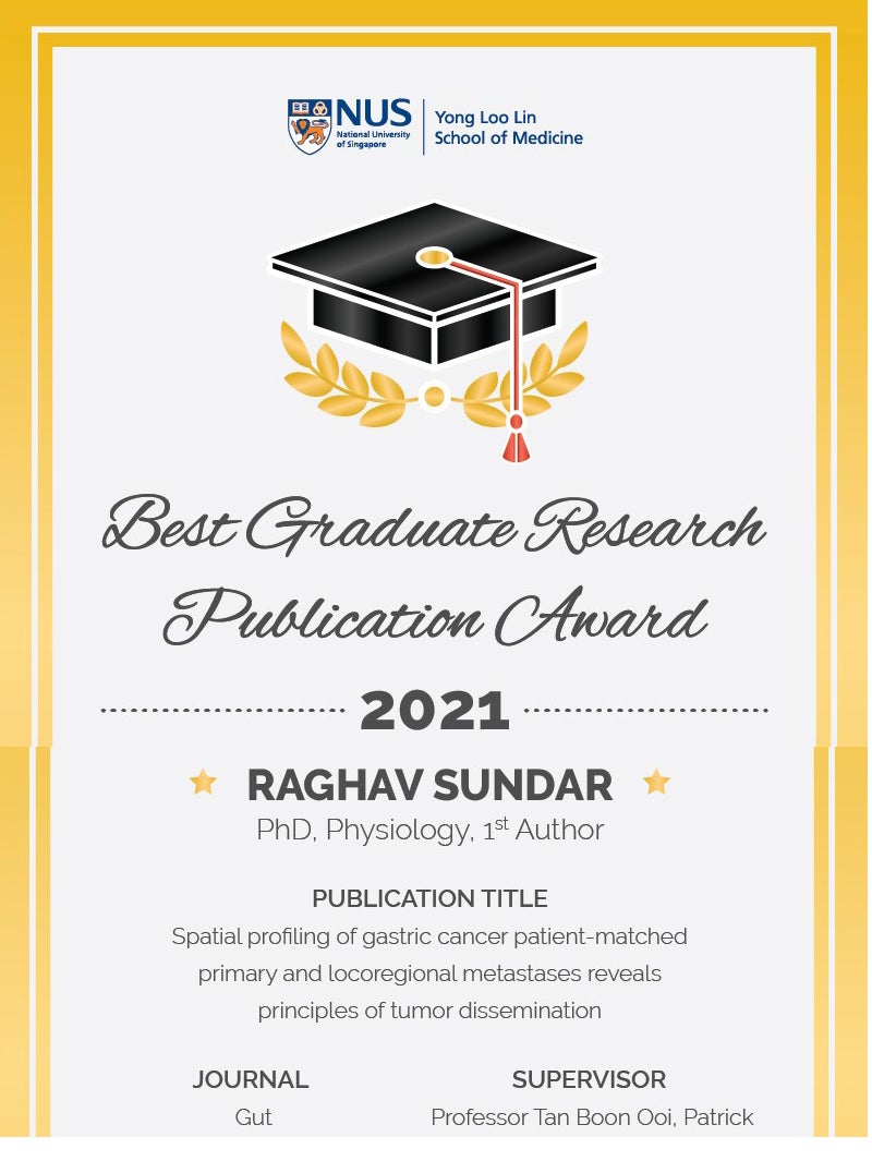 Yong Loo Lin School of Medicine Best Graduate Research Publication Award 2021