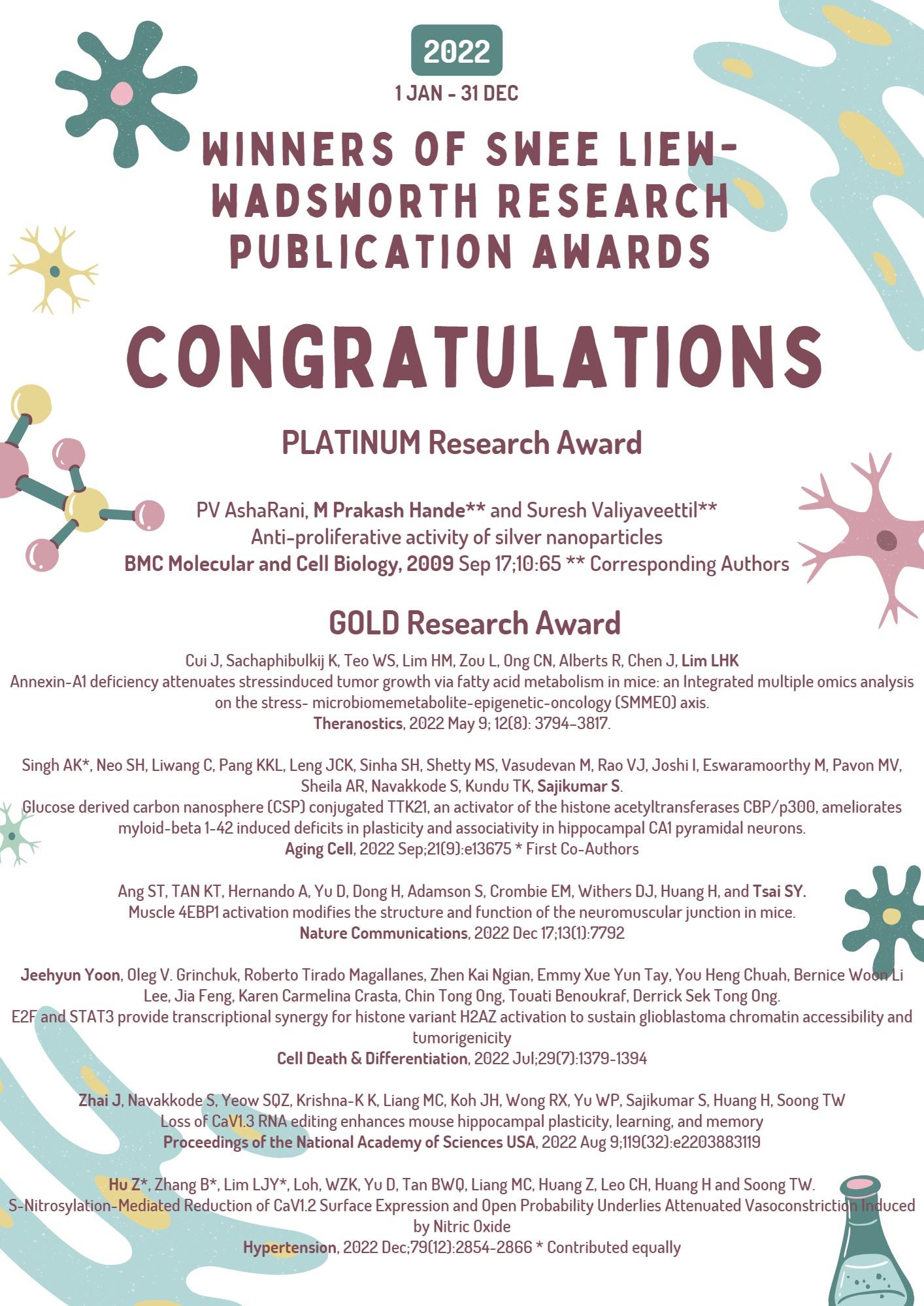 Congratulations to the Swee Liew-Wadsworth Research Publication Award 2022 winners!