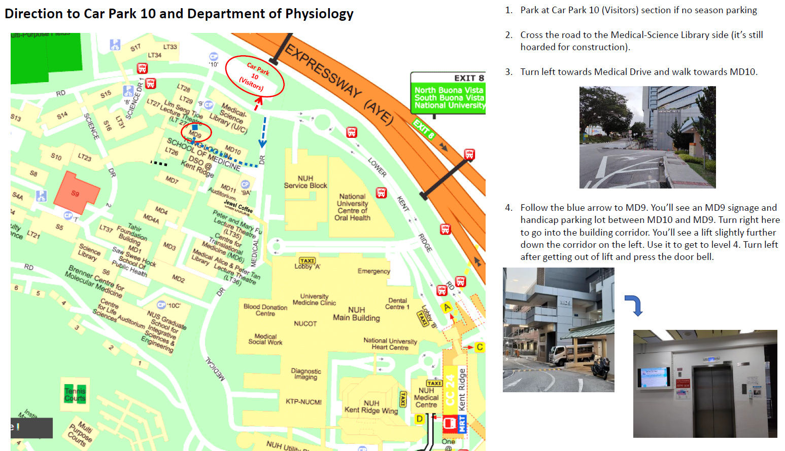 Phys_Car_Directions