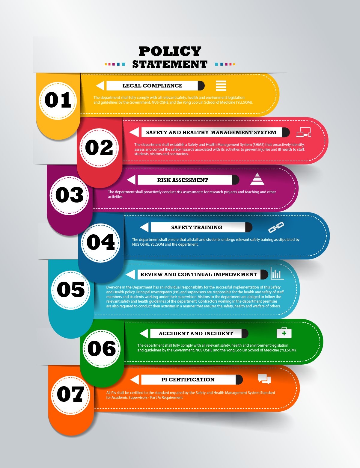 National Patient Safety Standards