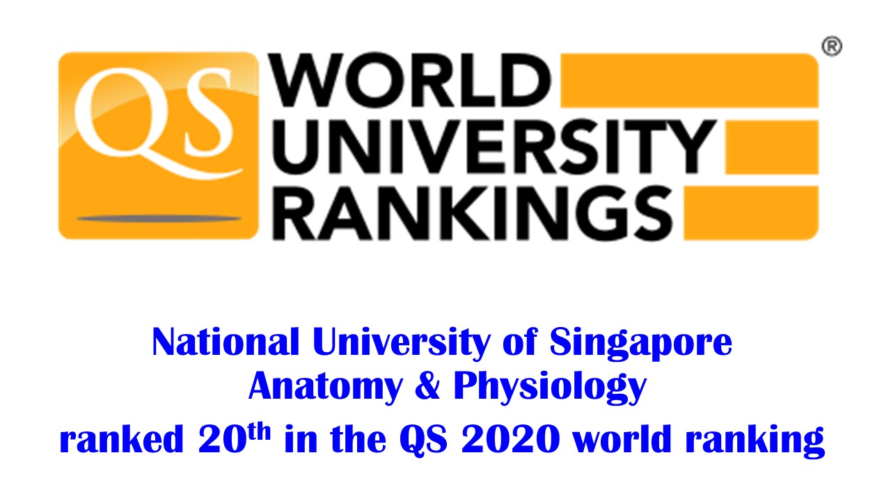 NUS Anatomy & Physiology rank 20th in the QS 2020 world ranking