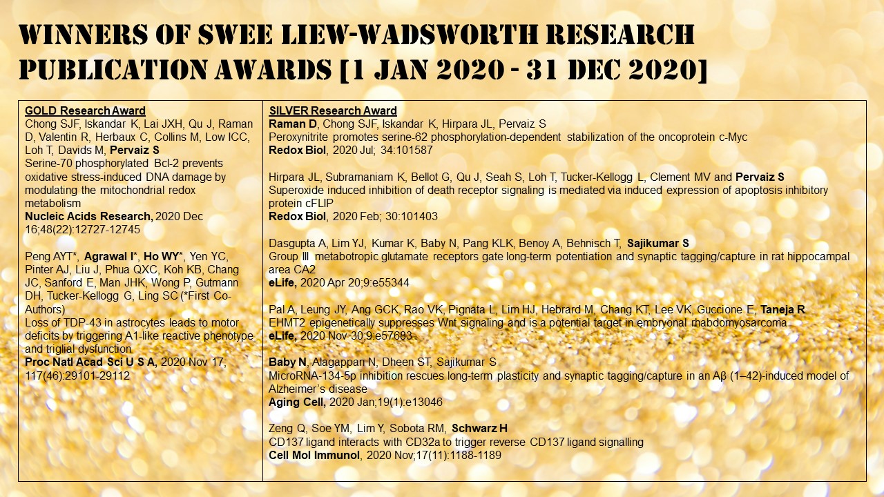 Winners of Swee Liew-Wadsworth Research Publication Awards [1 Jan 2020 – 31 Dec 2020]
