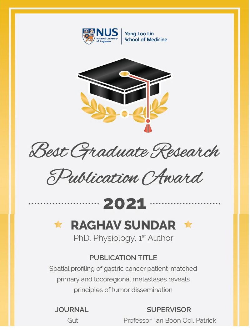 Yong Loo Lin School of Medicine Best Graduate Research Publication Award 2021