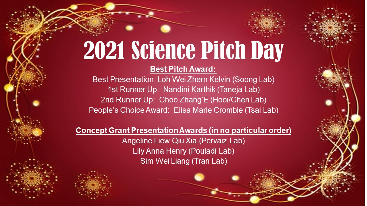 2021 Science Pitch Day Award