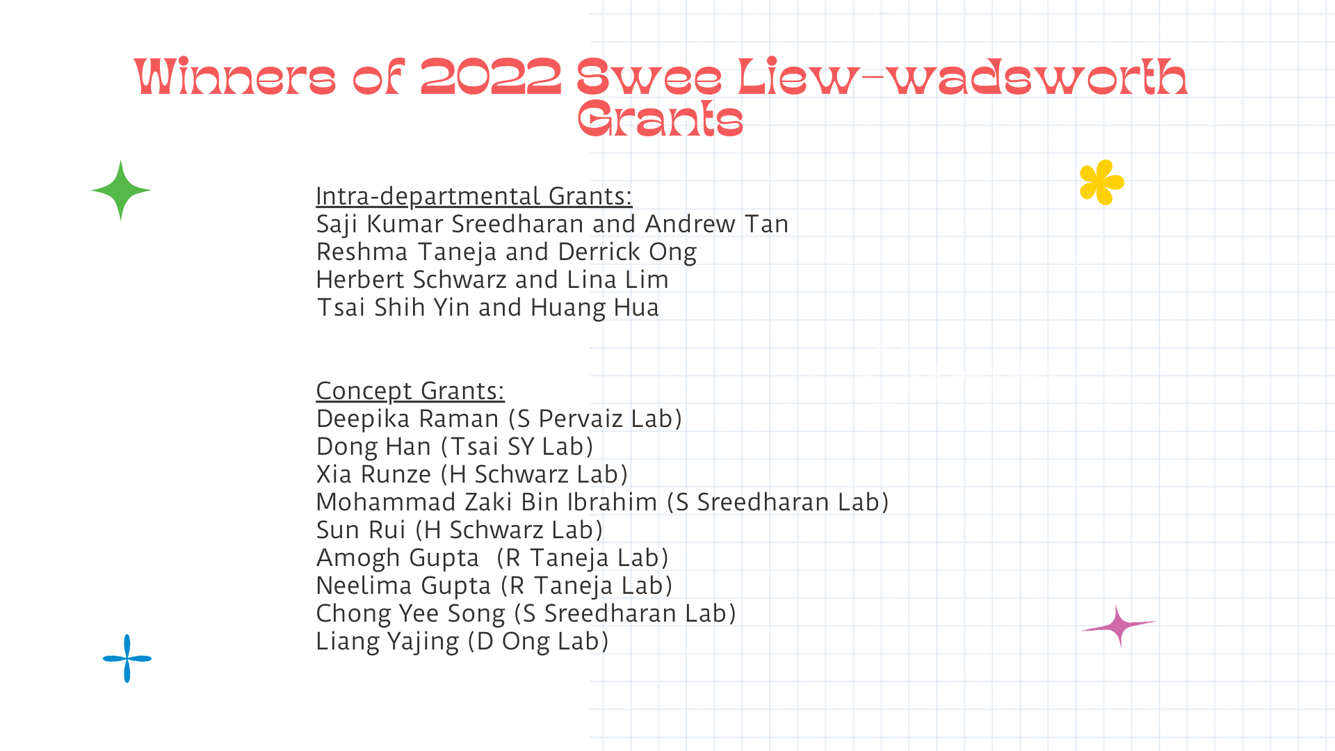 Winners of Swee Liew-Wadsworth Research Publication Awards [1 Jan 2022 – 31 Dec 2022]