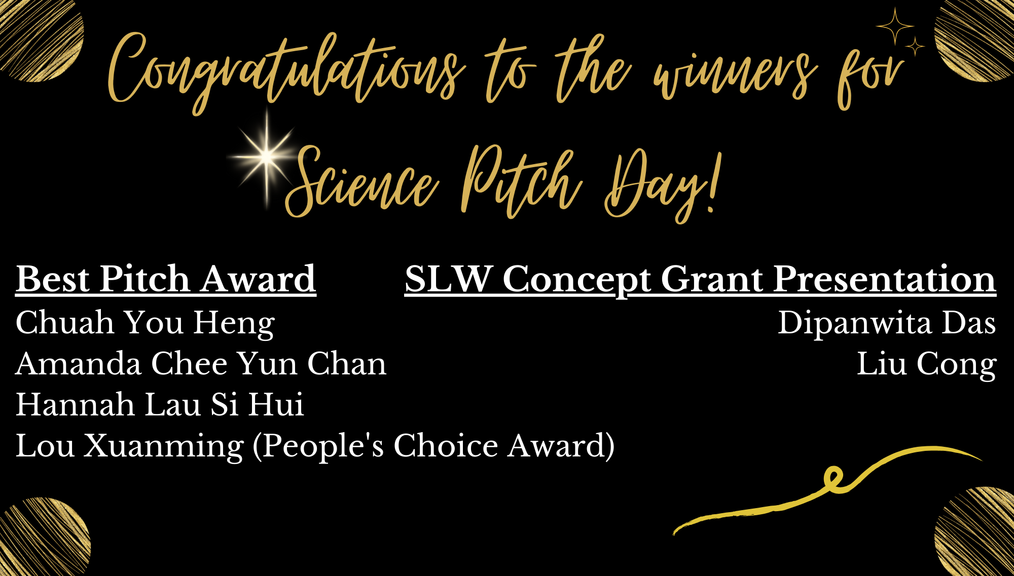 Congratulations to the winners of Science Pitch Day 2024!