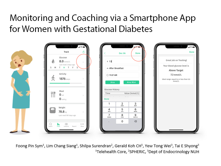 Monitoring-and-Coaching-via-a-Smartphone-App-for-Women-with-Gestational-Diabetes