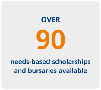 Tuition Fees - NUS Yong Loo Lin School of Medicine